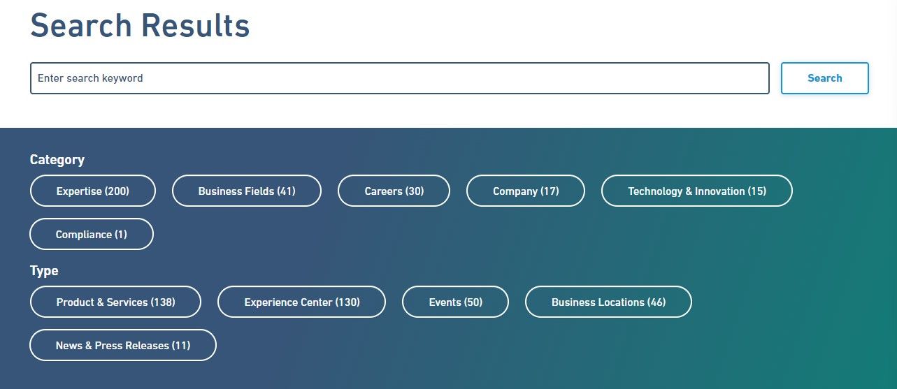 Fine-tune Sitecore Search Facets